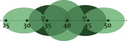 graph2